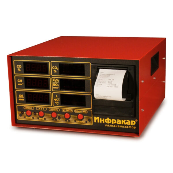 Газоанализатор Инфракар М-1Т.02